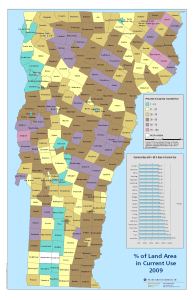 Percent Current Use 2009