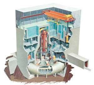 Mark I General Electric Boiling Reactor illustration. 