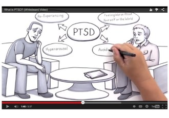 whiteboard animation PTSD YDraw