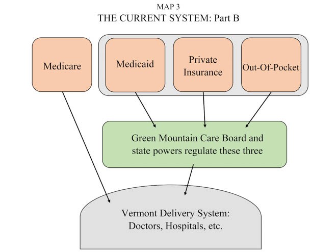 Ham chart 3 10062015