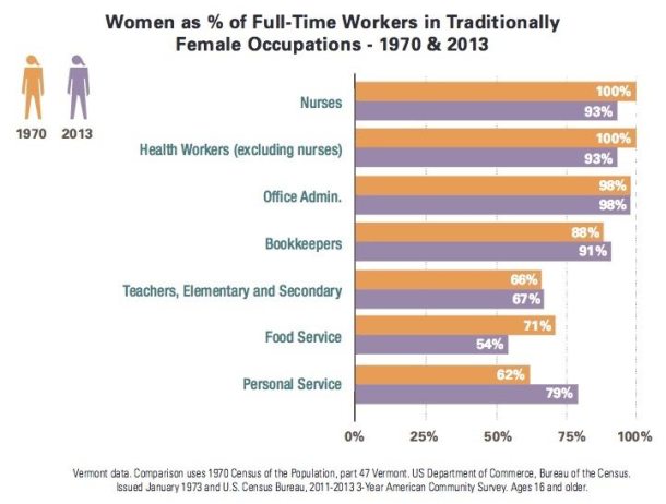 Women Graphic 1