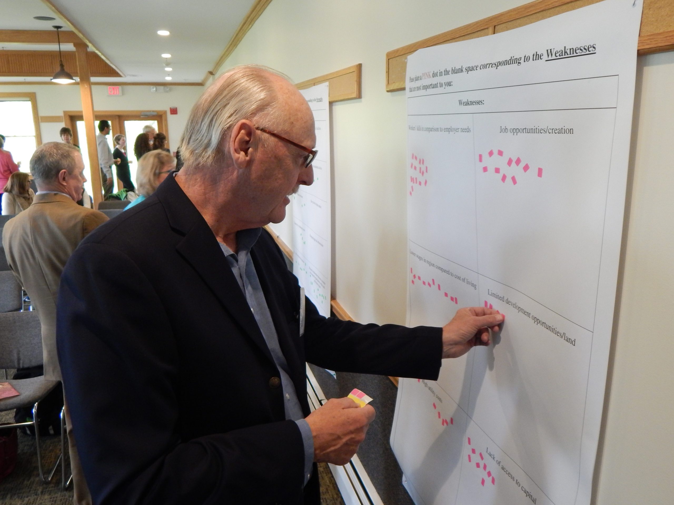 economic development