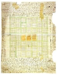 Joseph Smith's "Plat of Zion"