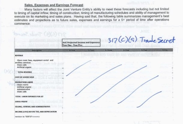 AnC Bio Vermont redaction
