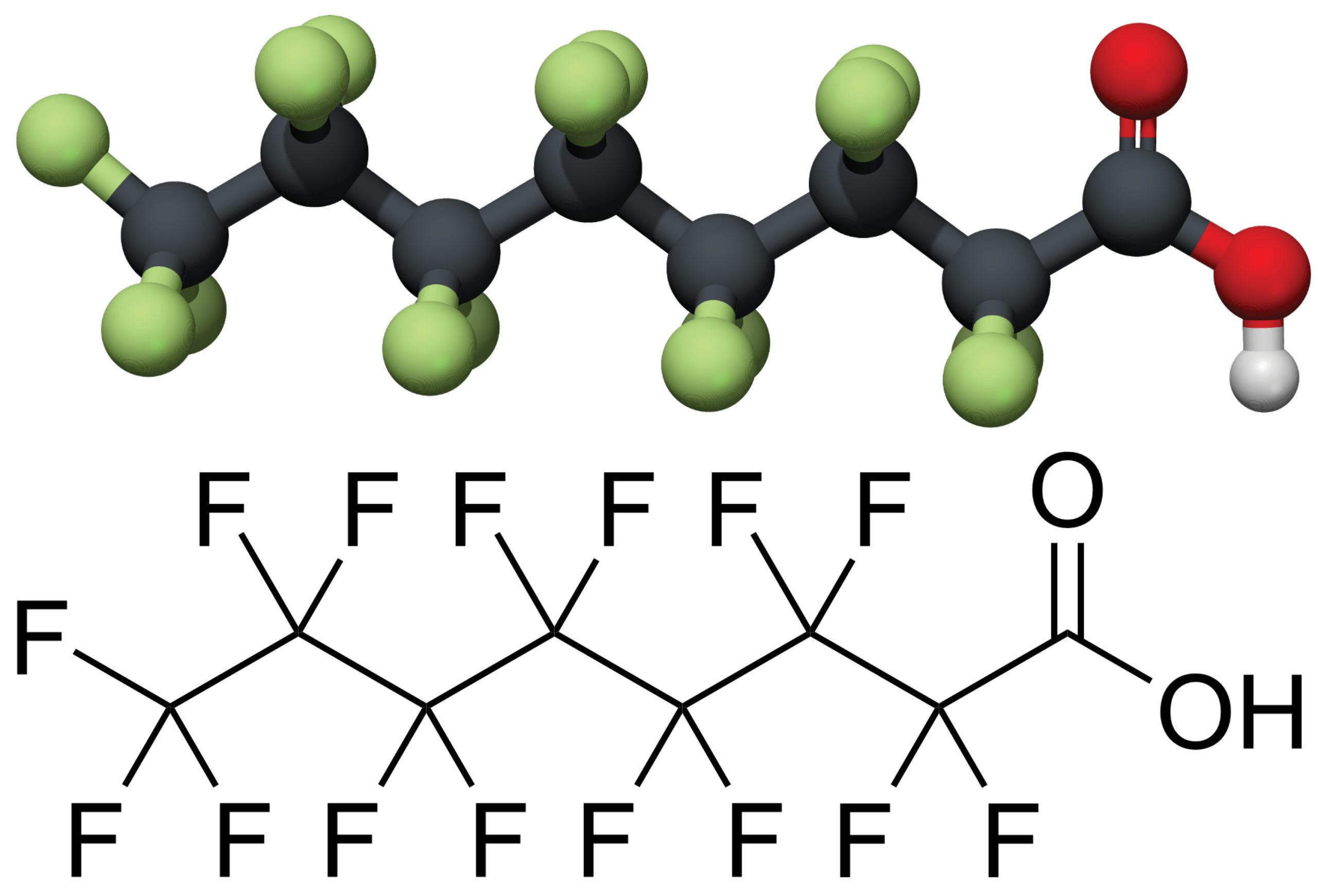 PFOA diagram (chemfab)