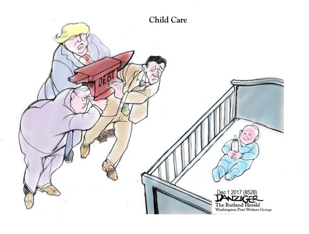 Danziger Budget