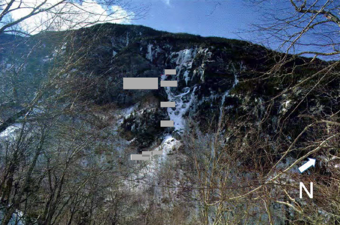 Guard avalanche report 2