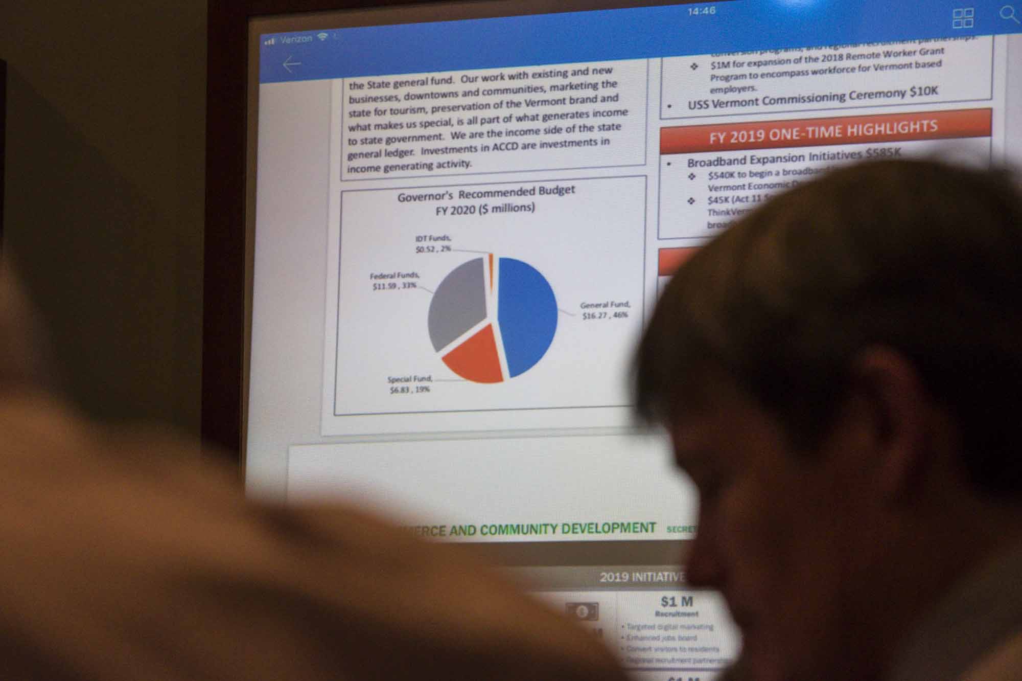 The House Appropriations Committee listens to testimony on the budget for the Agency of Commerce and Community Development