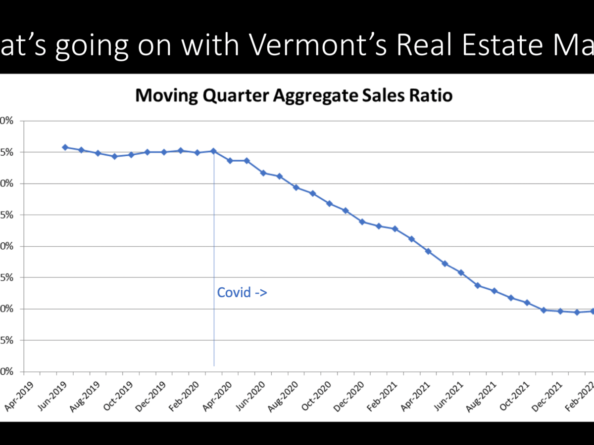 With property values soaring, Vermont towns need reappraisals. But experts are in short supply.