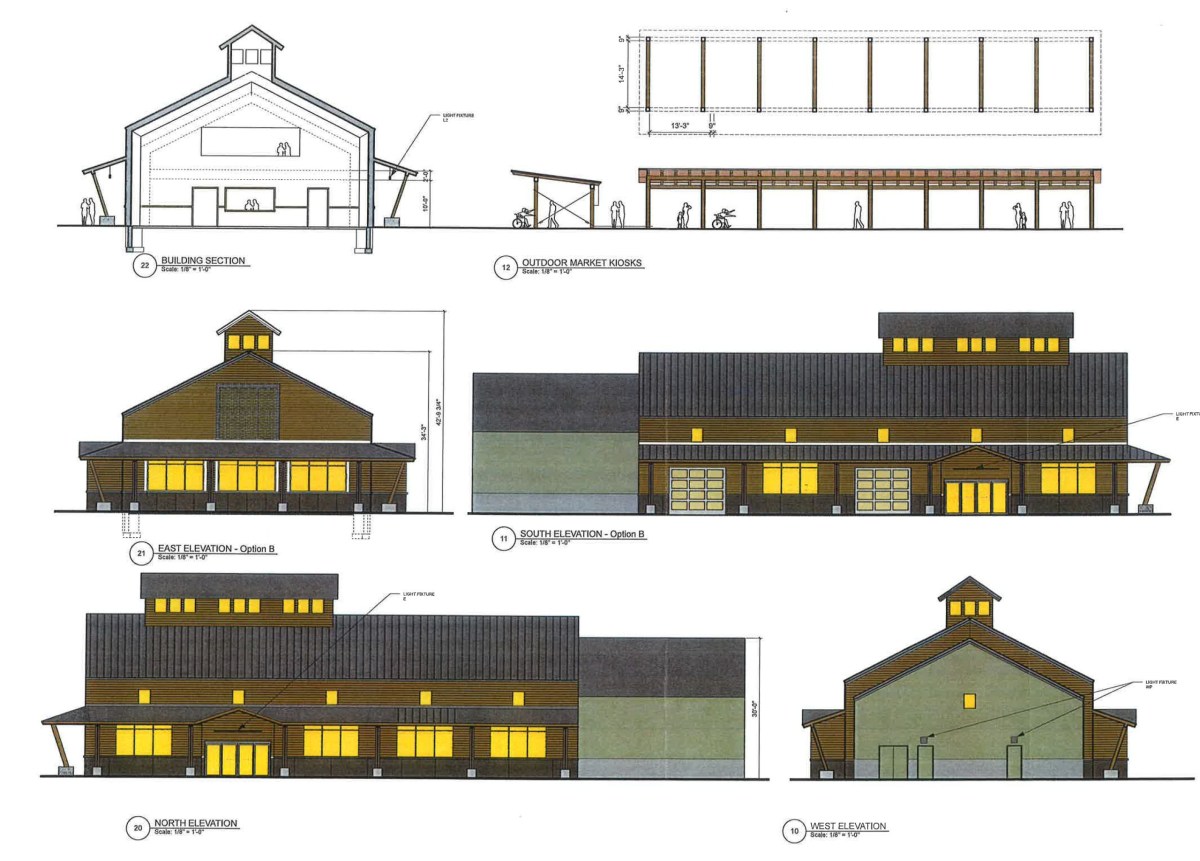 Architectural elevation and section drawings of a market building, showing front, side, rear, and roof views with labeled dimensions and design details.